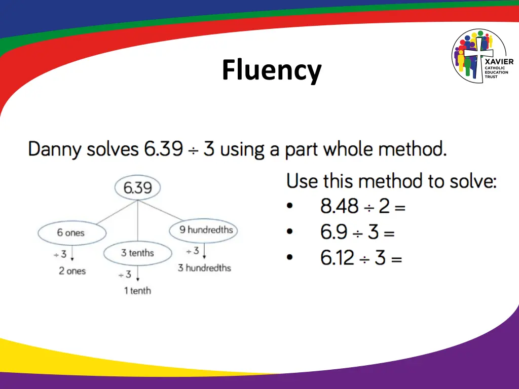 fluency 14