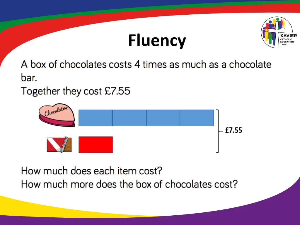 fluency 17