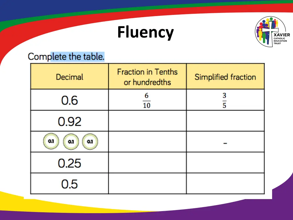 fluency 19