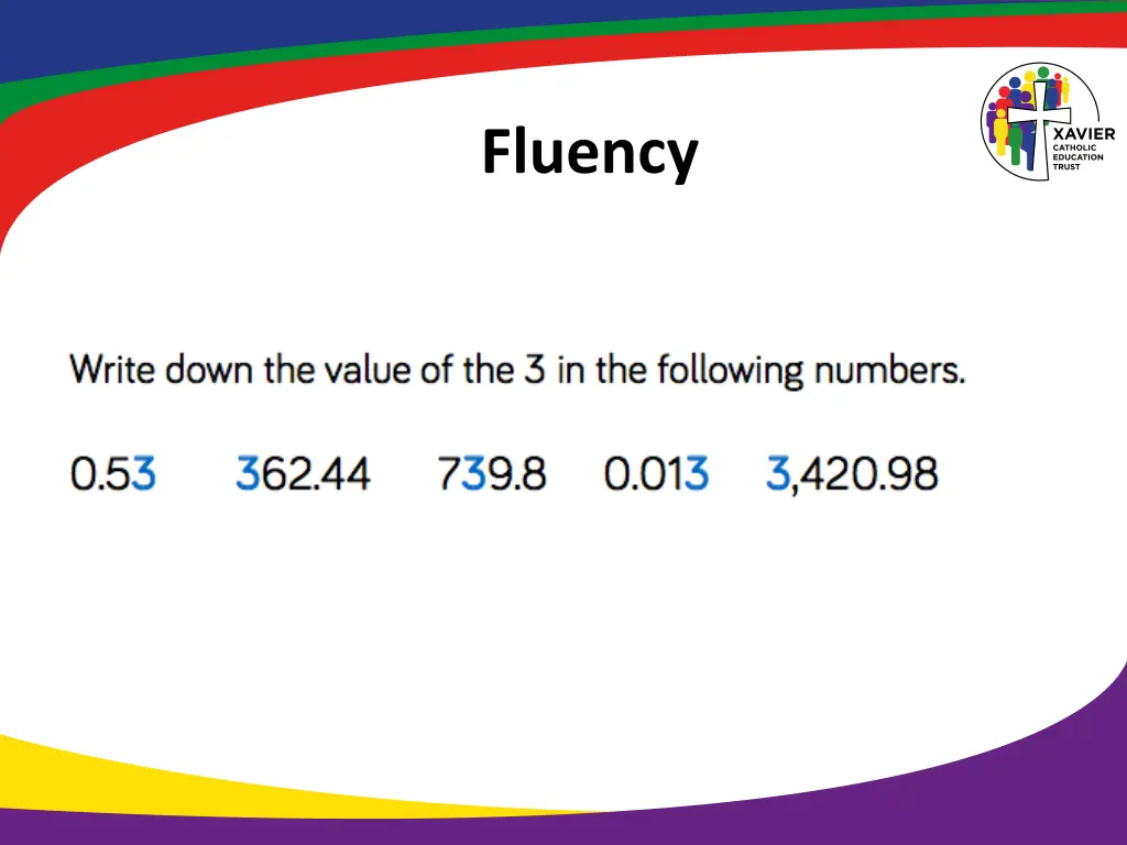 fluency 2