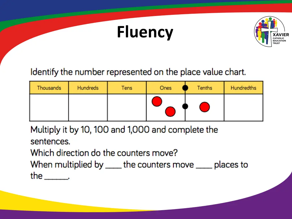 fluency 3