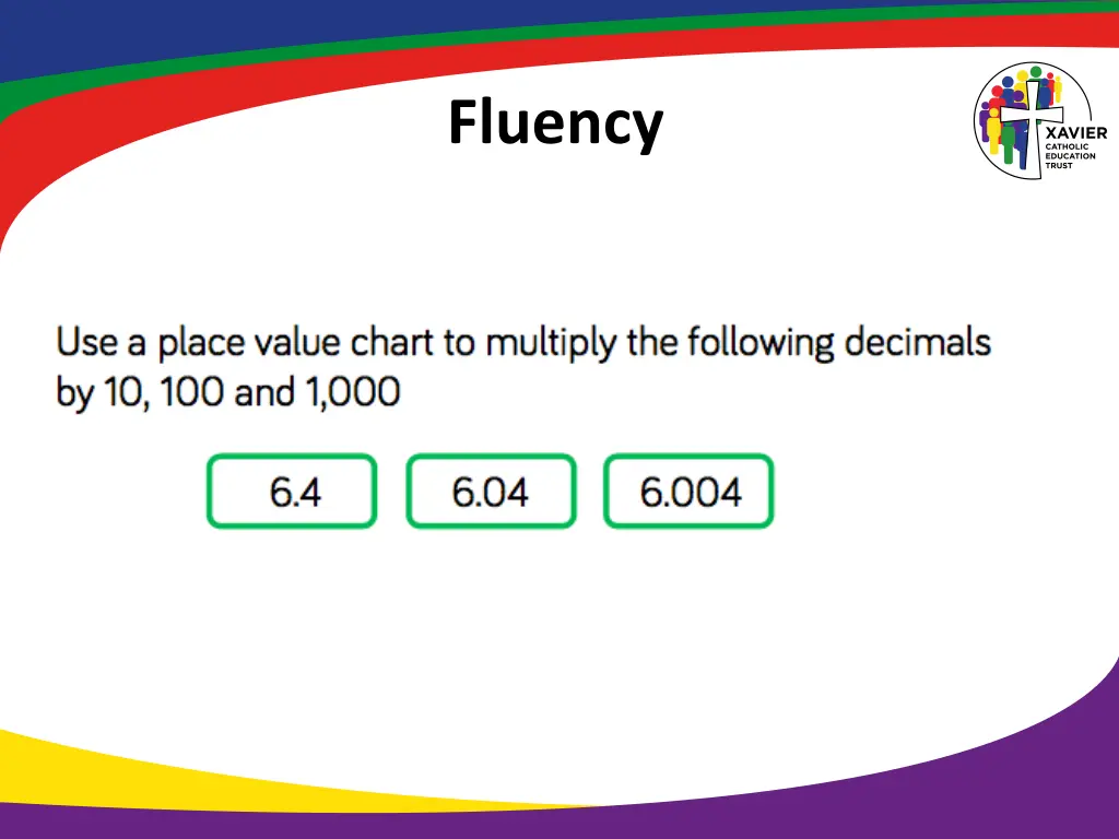 fluency 4