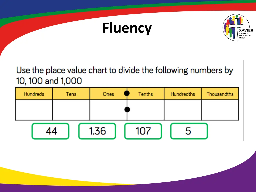 fluency 6