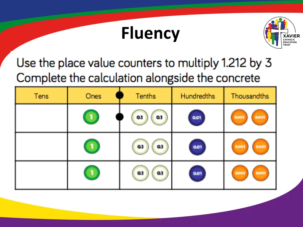 fluency 9