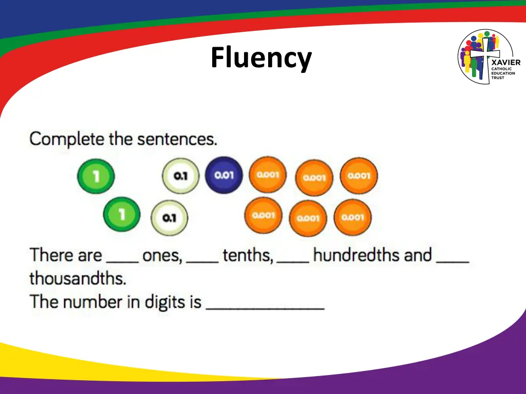 fluency