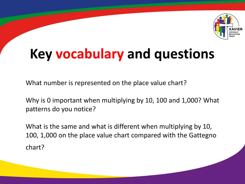 key vocabulary and questions 1