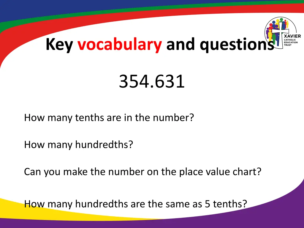 key vocabulary and questions