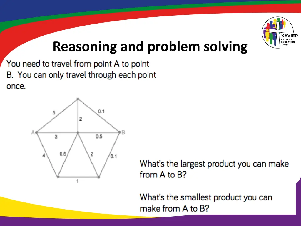 reasoning and problem solving 10