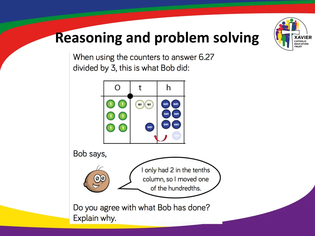 reasoning and problem solving 11