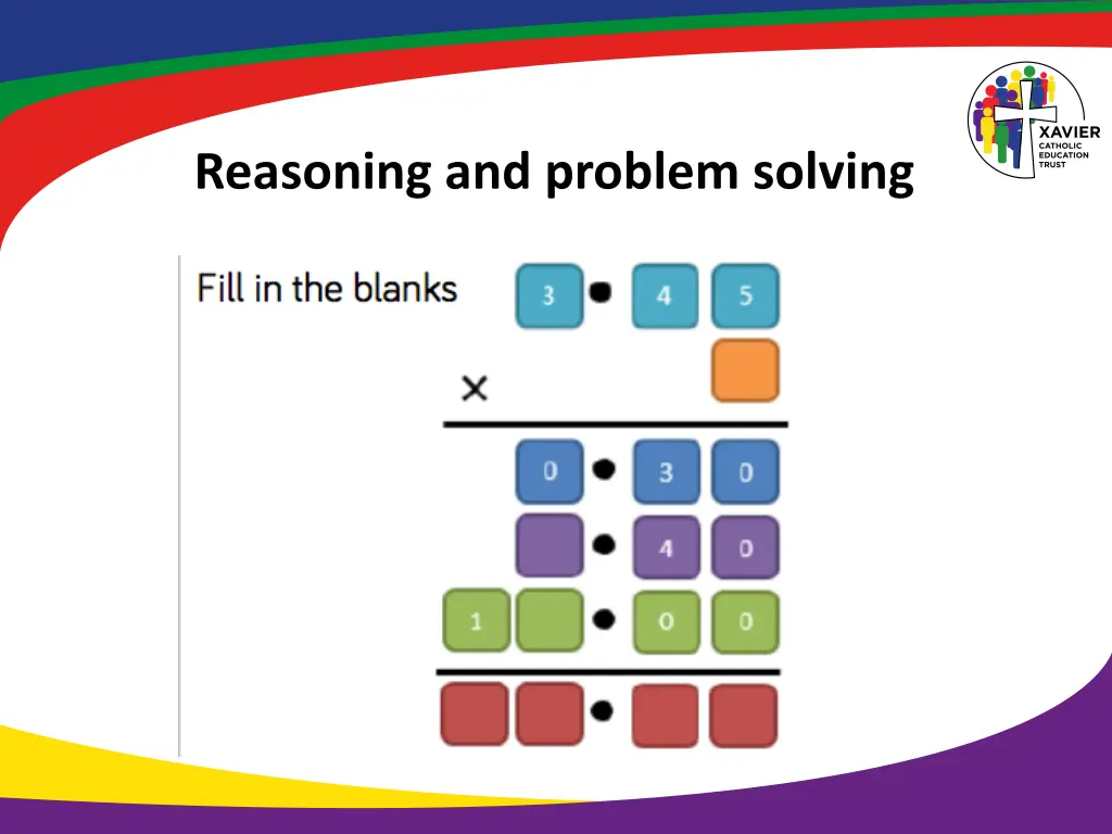 reasoning and problem solving 9