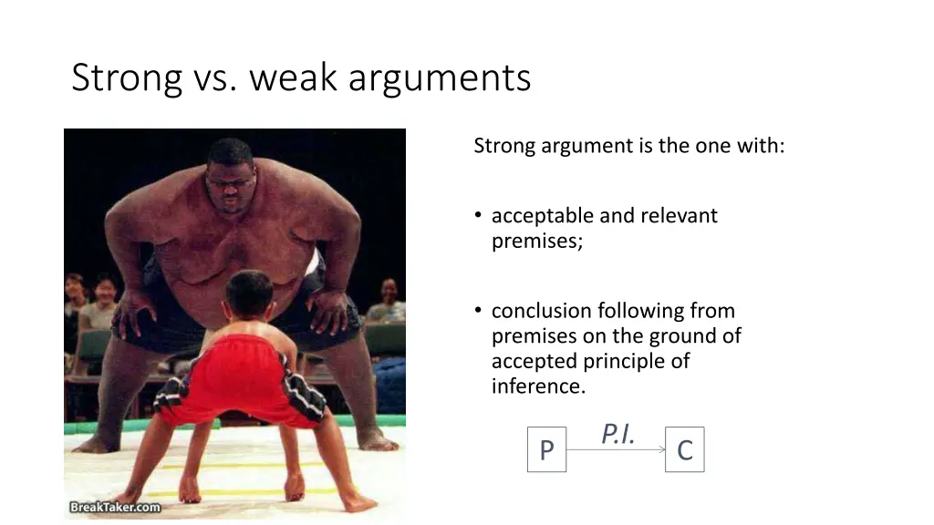 strong vs weak arguments