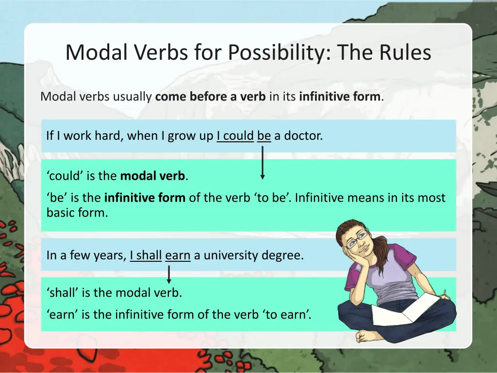 modal verbs for possibility the rules 1