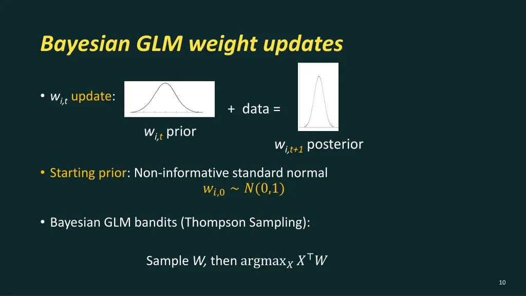 bayesian glm weight updates