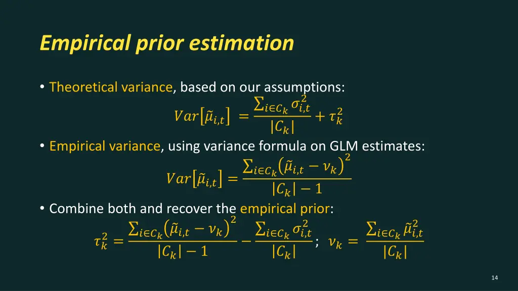 empirical prior estimation