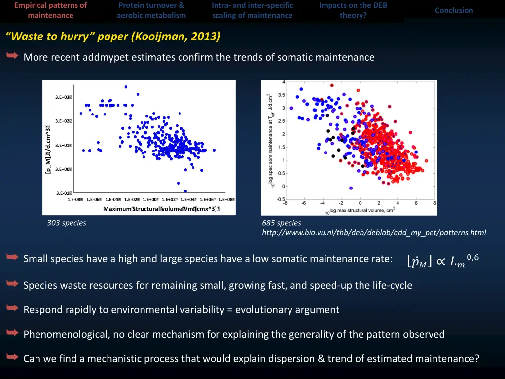 empirical patterns of maintenance 4