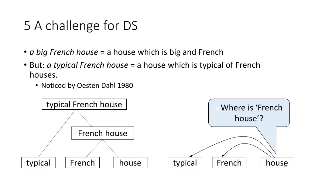 5 a challenge for ds