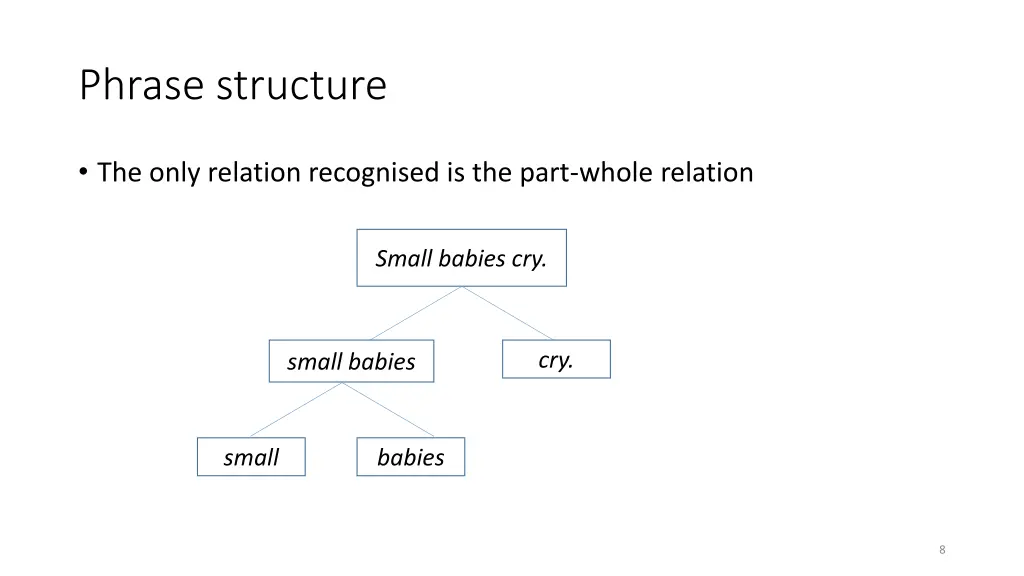 phrase structure