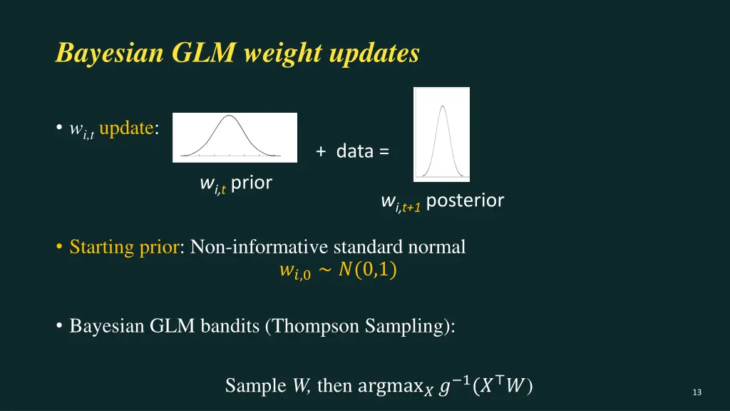 bayesian glm weight updates