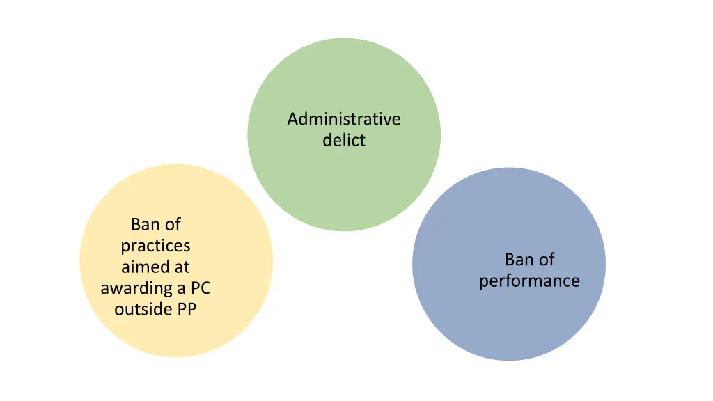 administrative delict