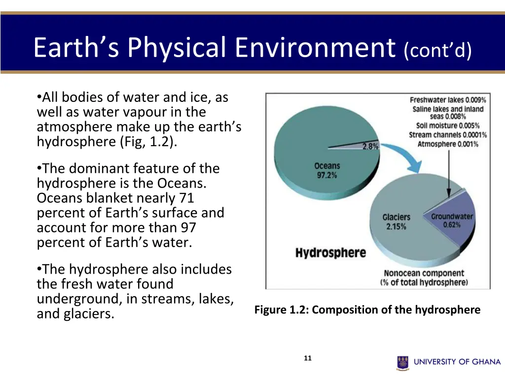 earth s physical environment cont d