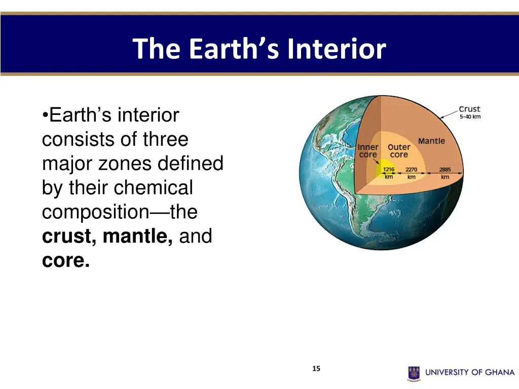 the earth s interior