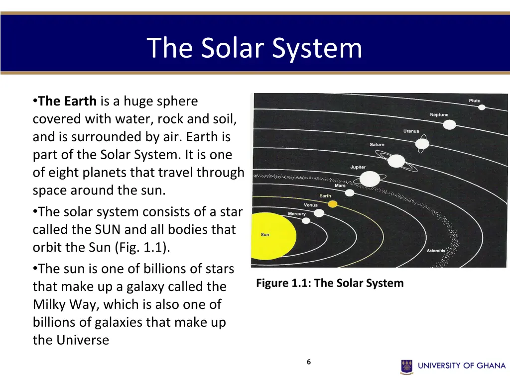 the solar system