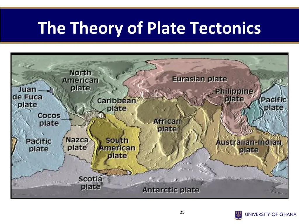 the theory of plate tectonics 1