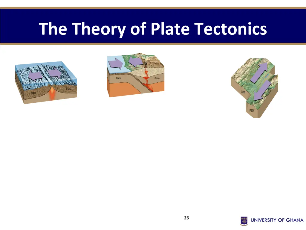 the theory of plate tectonics 2