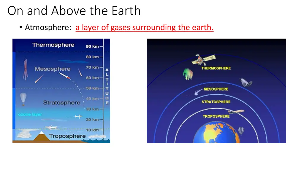 on and above the earth atmosphere a layer