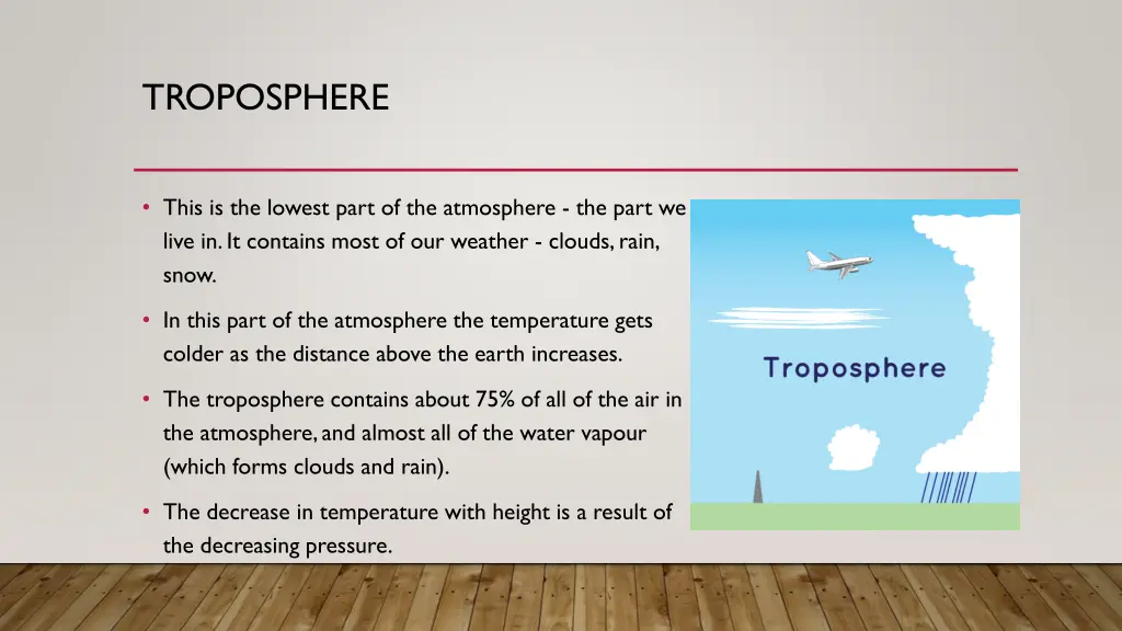 troposphere