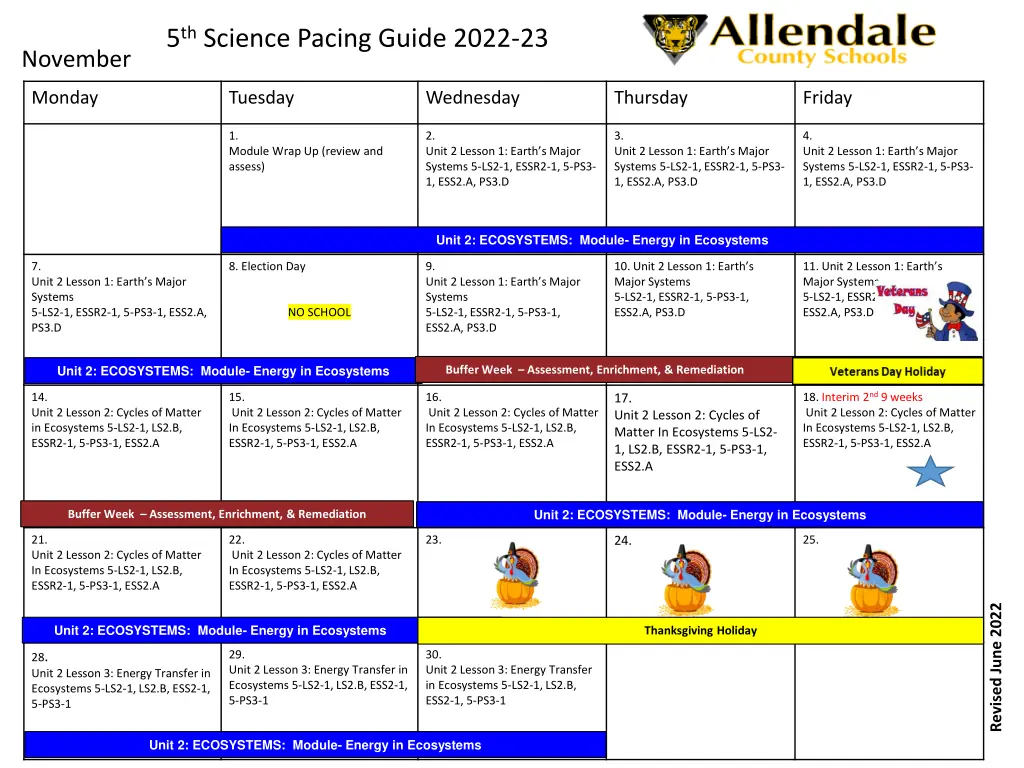 5 th science pacing guide 2022 23 1