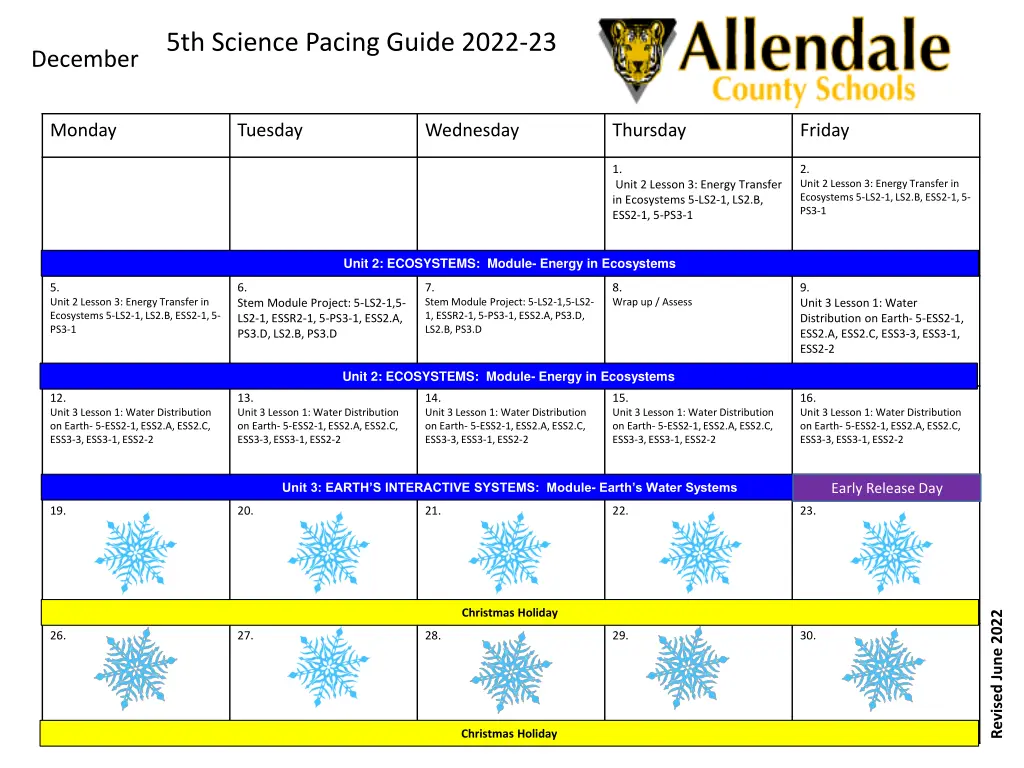 5th science pacing guide 2022 23