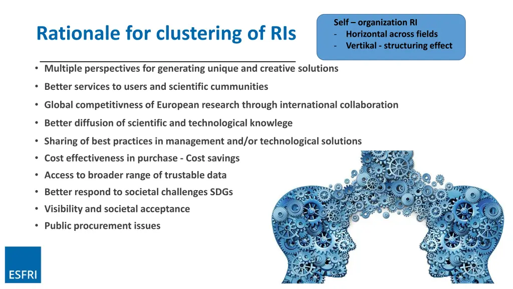 self organization ri horizontal across fields