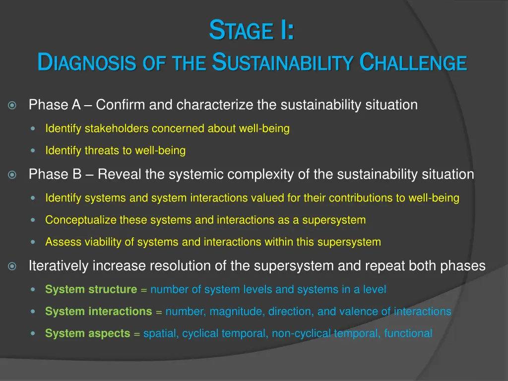 s s tage tage i i the s s ustainability