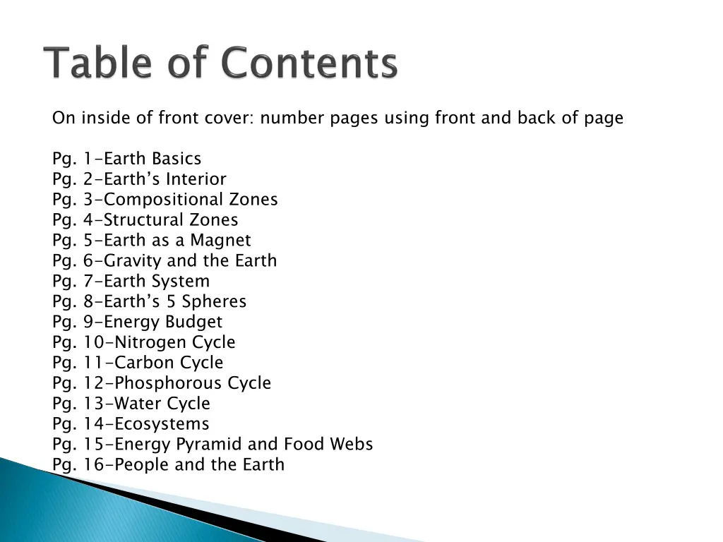 on inside of front cover number pages using front