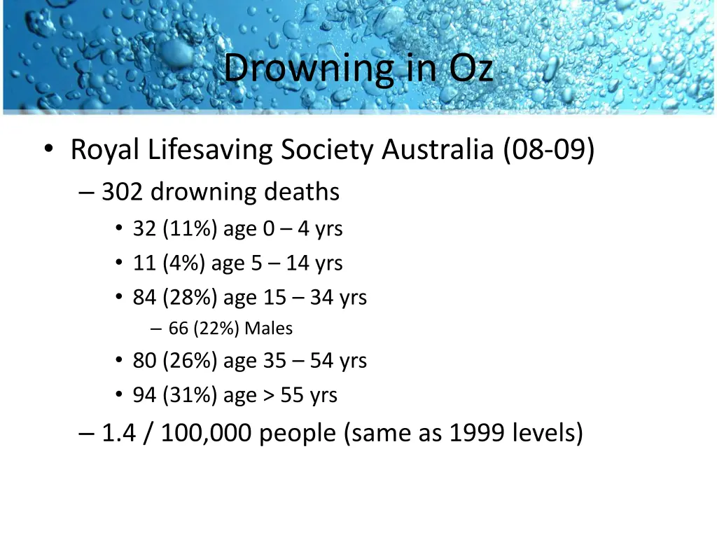 drowning in oz