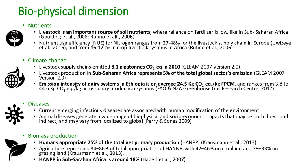 bio bio physical dimension physical dimension 1