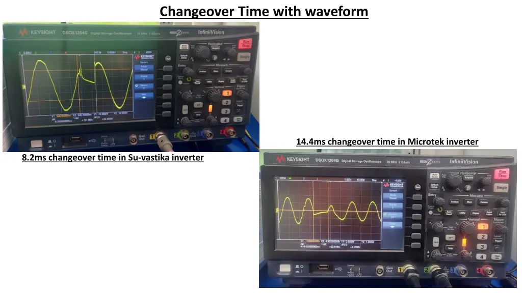 changeover time with waveform