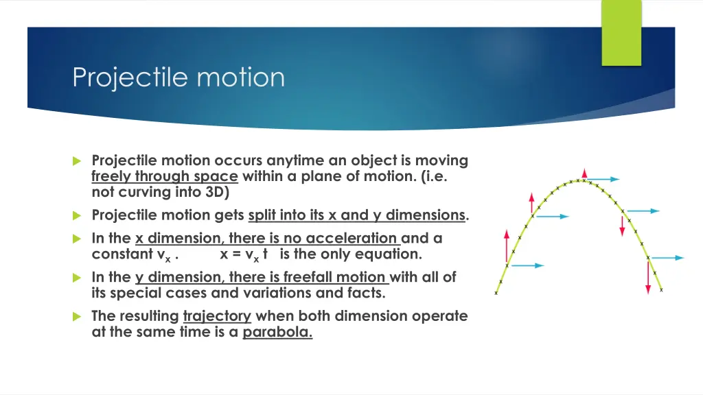 projectile motion