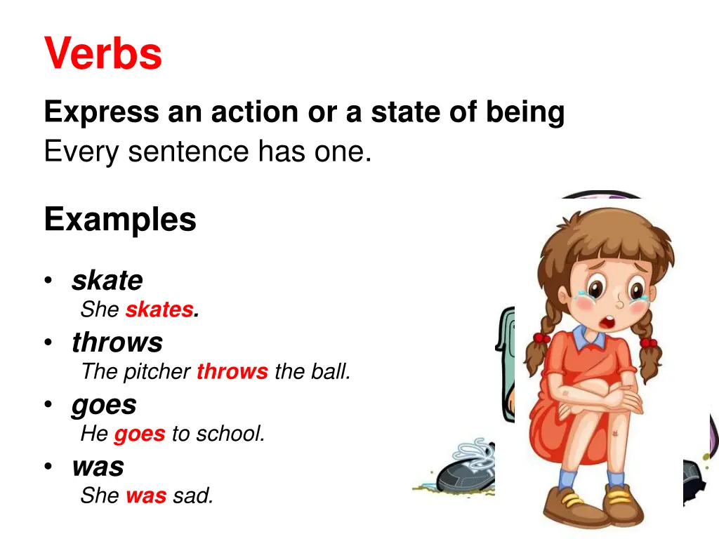 verbs express an action or a state of being every