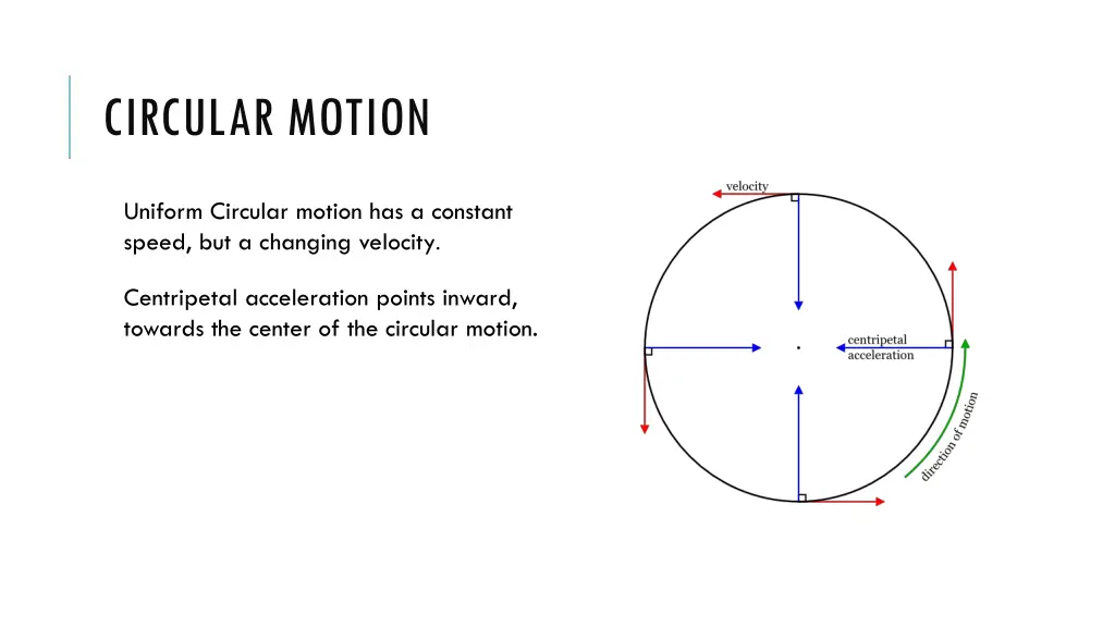 circular motion