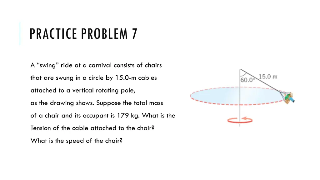 practice problem 7