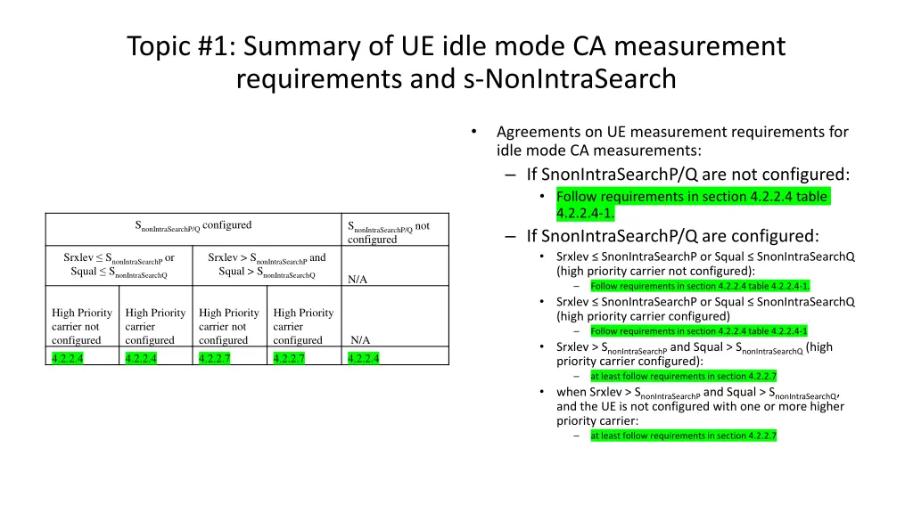 topic 1 summary of ue idle mode ca measurement