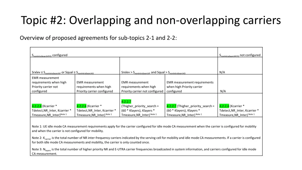 topic 2 overlapping and non overlapping carriers 2