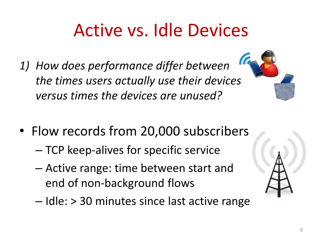 active vs idle devices