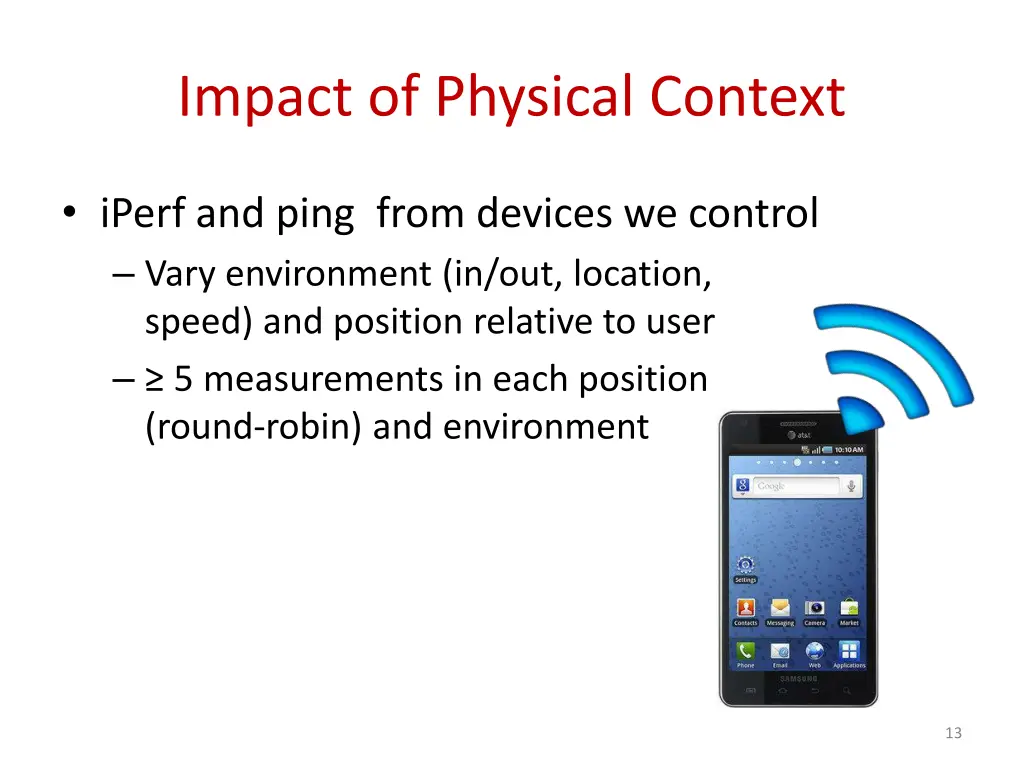 impact of physical context