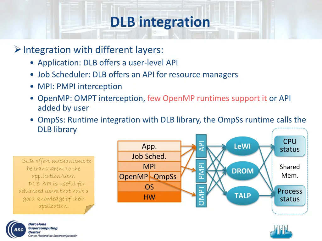 dlb integration