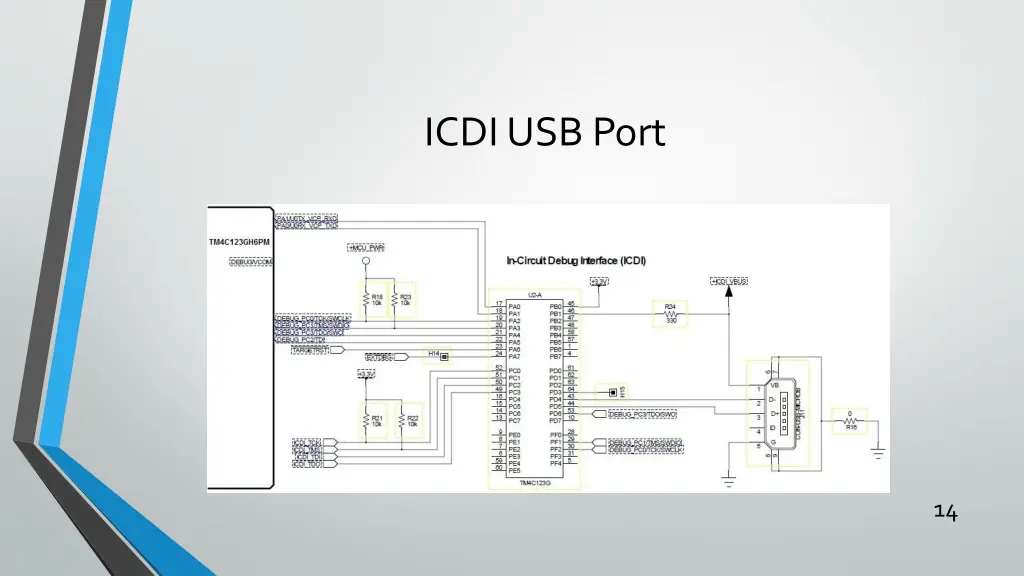 icdi usb port