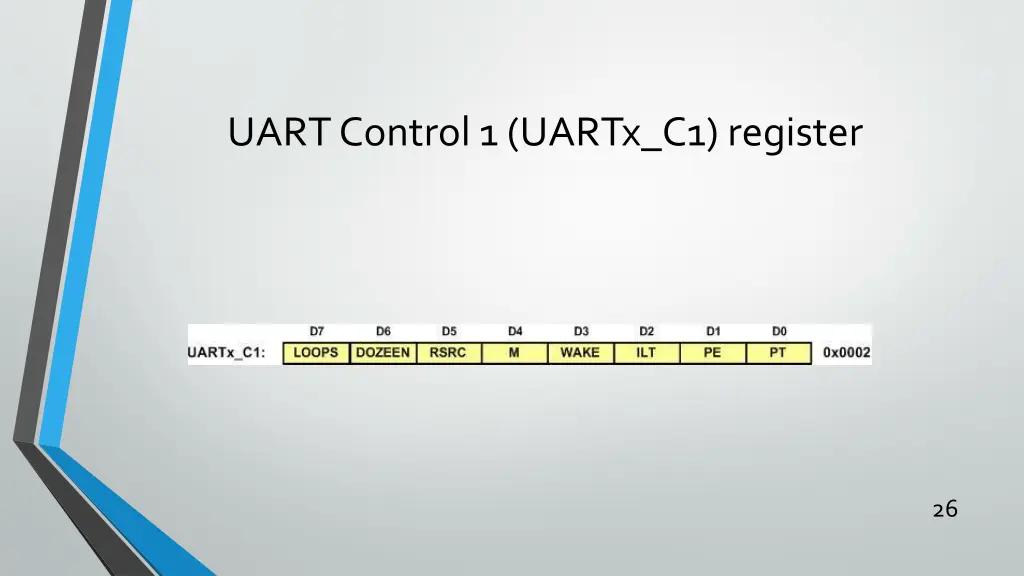 uart control 1 uartx c1 register