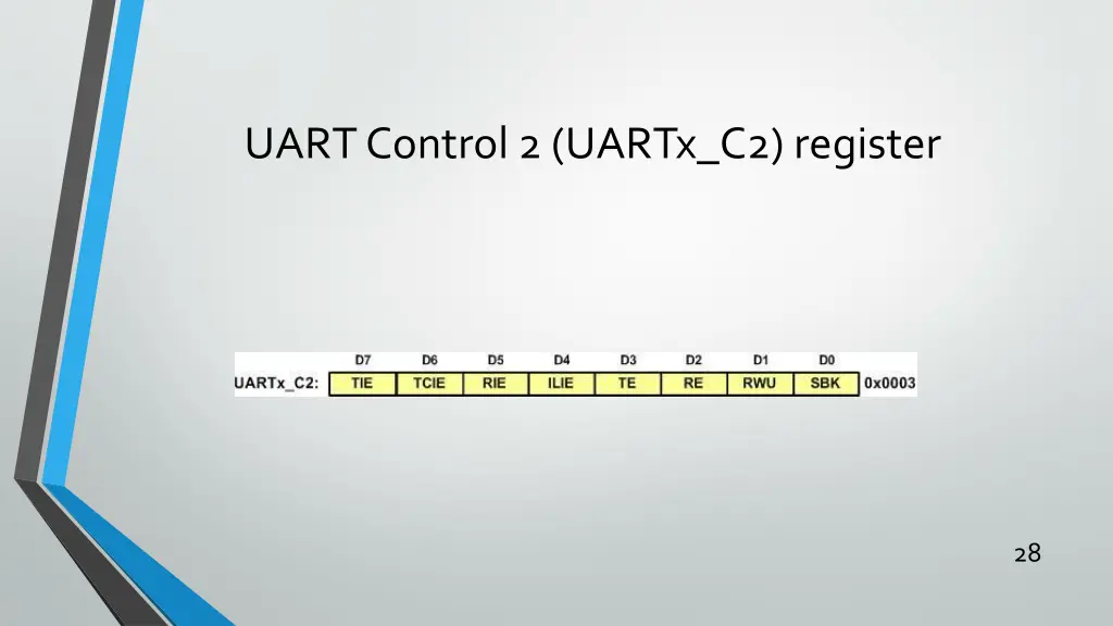 uart control 2 uartx c2 register